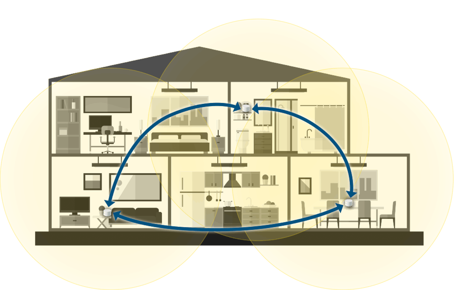 Slik fungerer et mesh-nettverk